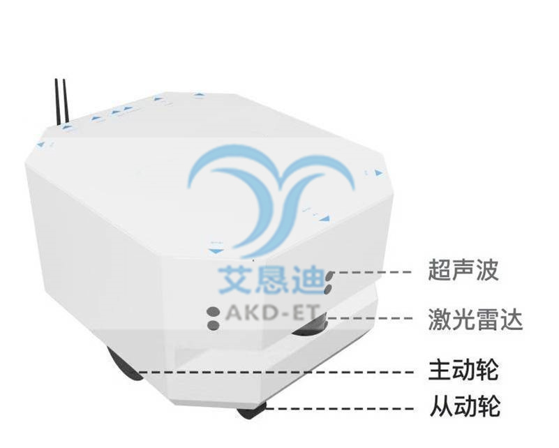 LCAIYY-1人工智能移动应用实训平台