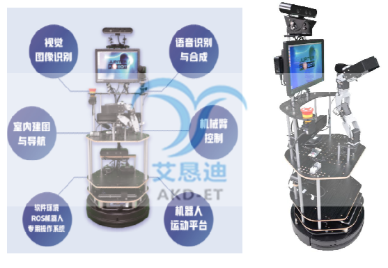 RoboCup HOME机器人教研赛平台.png